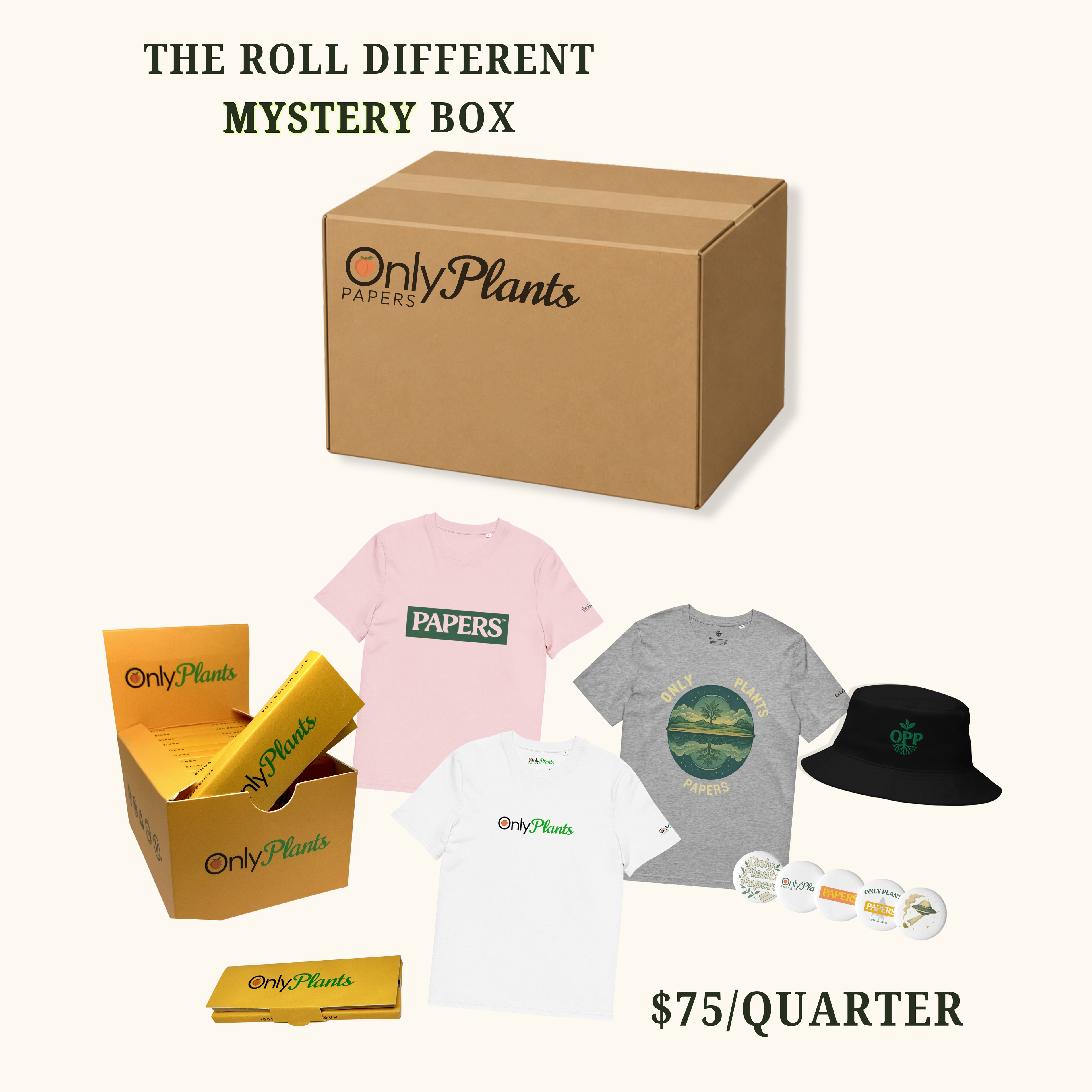 The Roll Different Box